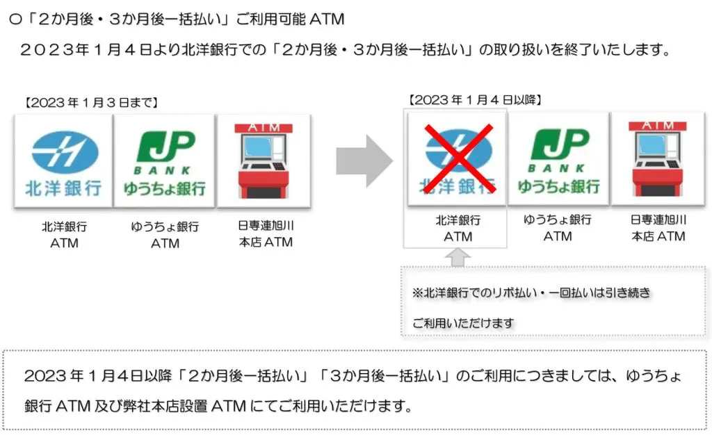 北洋銀行でのキャッシングサービス「2か月後・3か月後一括払い