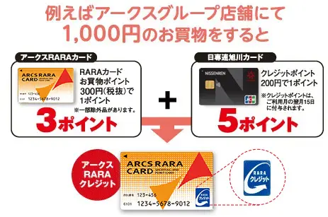 ショッピング | 株式会社日専連旭川