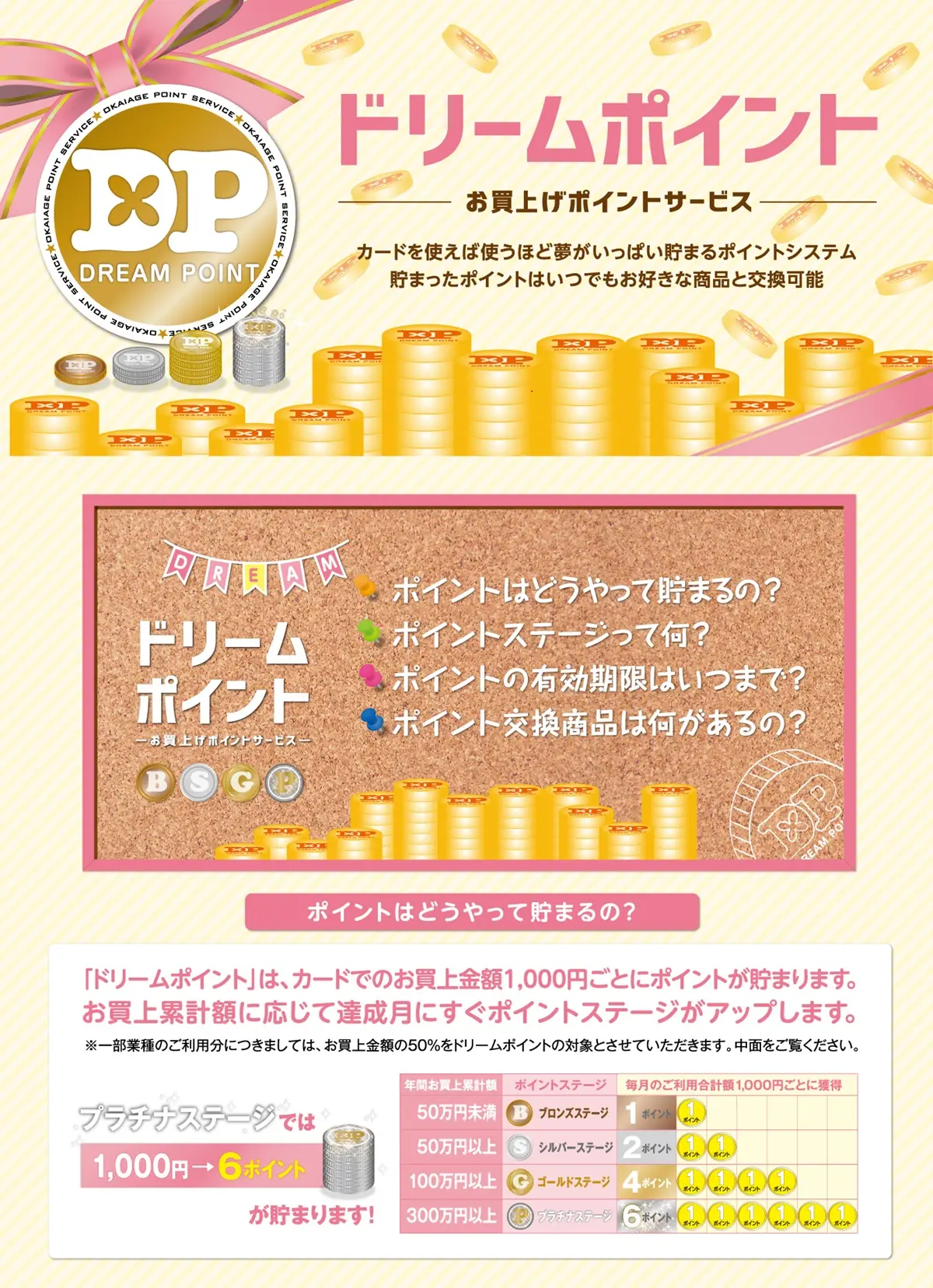 ドリームポイント | 株式会社日専連旭川