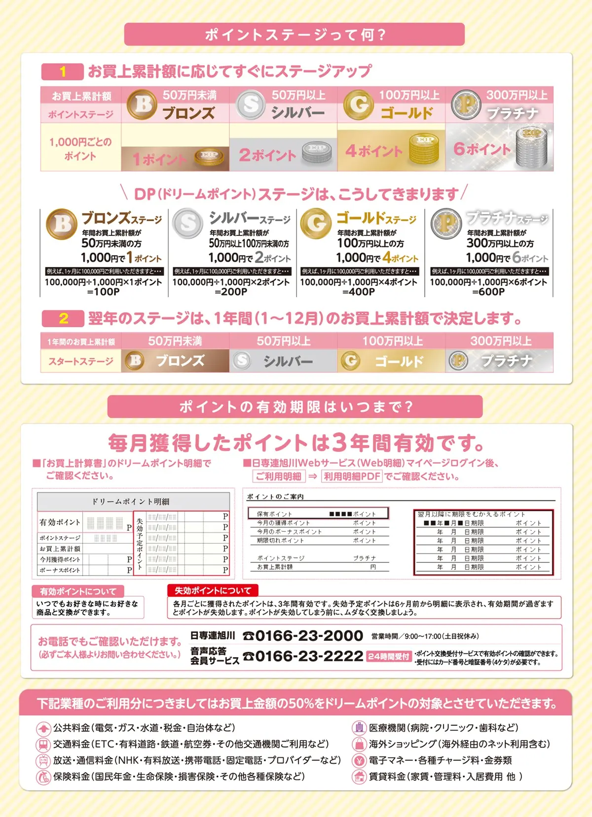 ドリームポイント | 株式会社日専連旭川