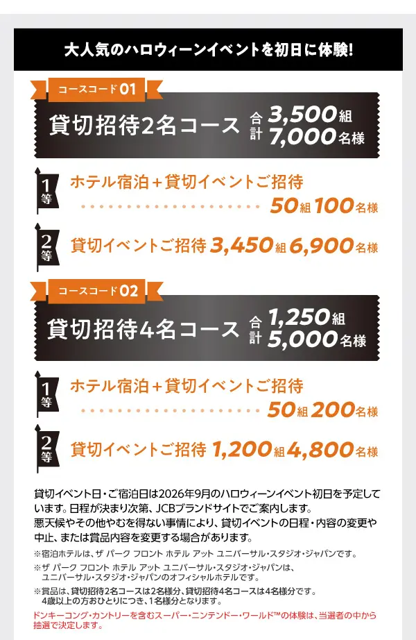 次回発送予定26日さん専用 FC町田ゼルビア 【カード】2026&26-27DAZN年間視聴パス FC町田
